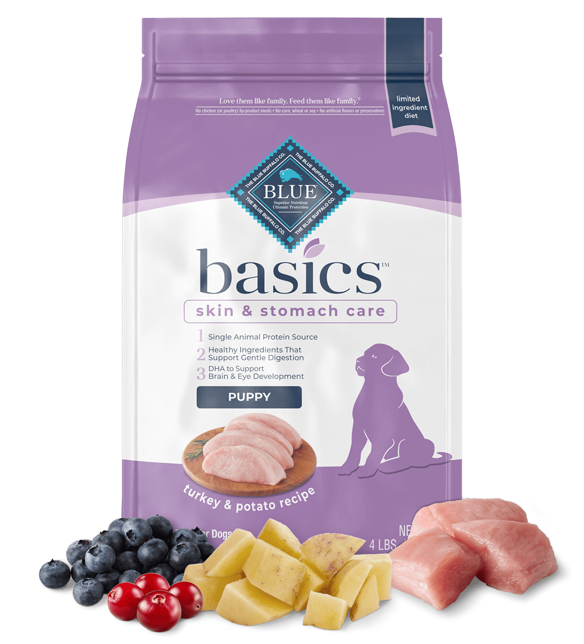BLUE Basics Dry Puppy Food - Turkey & Potato