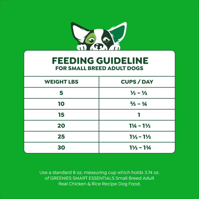GREENIES Smart Essentials Small Breed Adult Protein Dry Dog Food Real