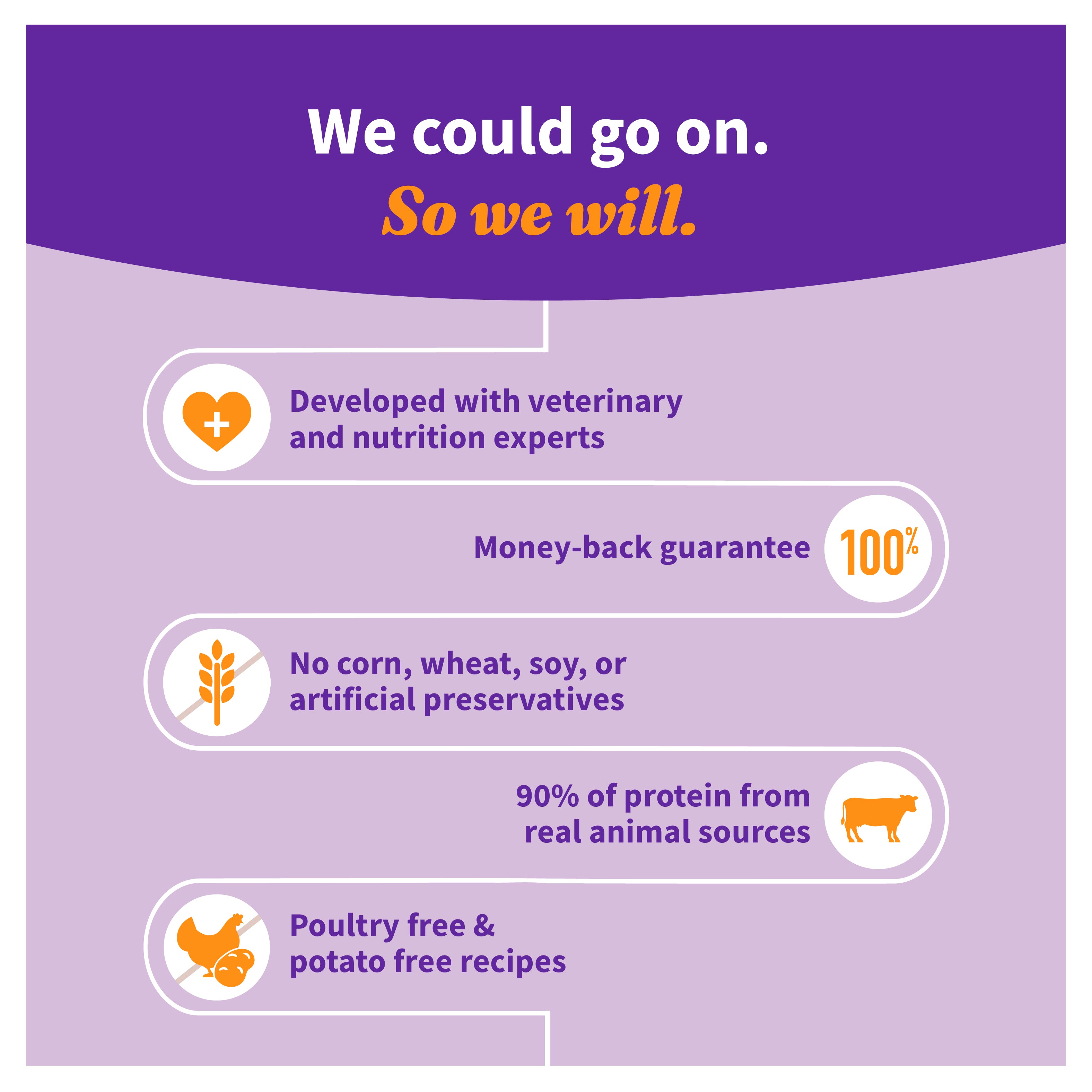 Elevate Healthy Grains Chicken Recipe Small Breed Dry Dog Food