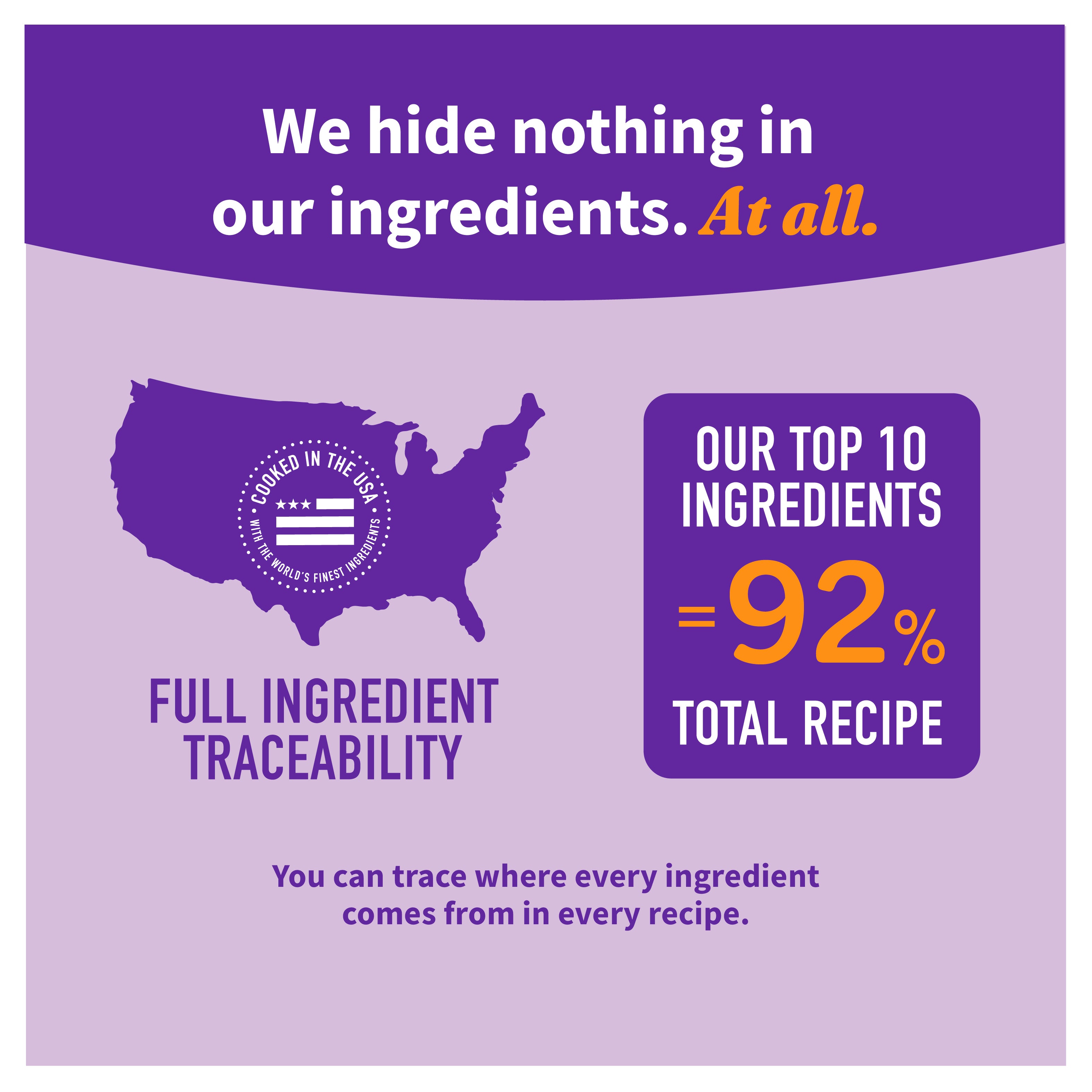 Elevate Grain Free Red Meat Recipe Small Breed Dry Dog Food