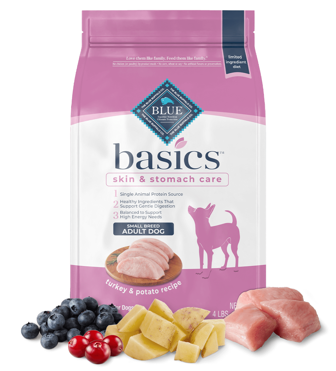 BLUE Basics Dry Dog Food (Small Breed) - Turkey & Potato