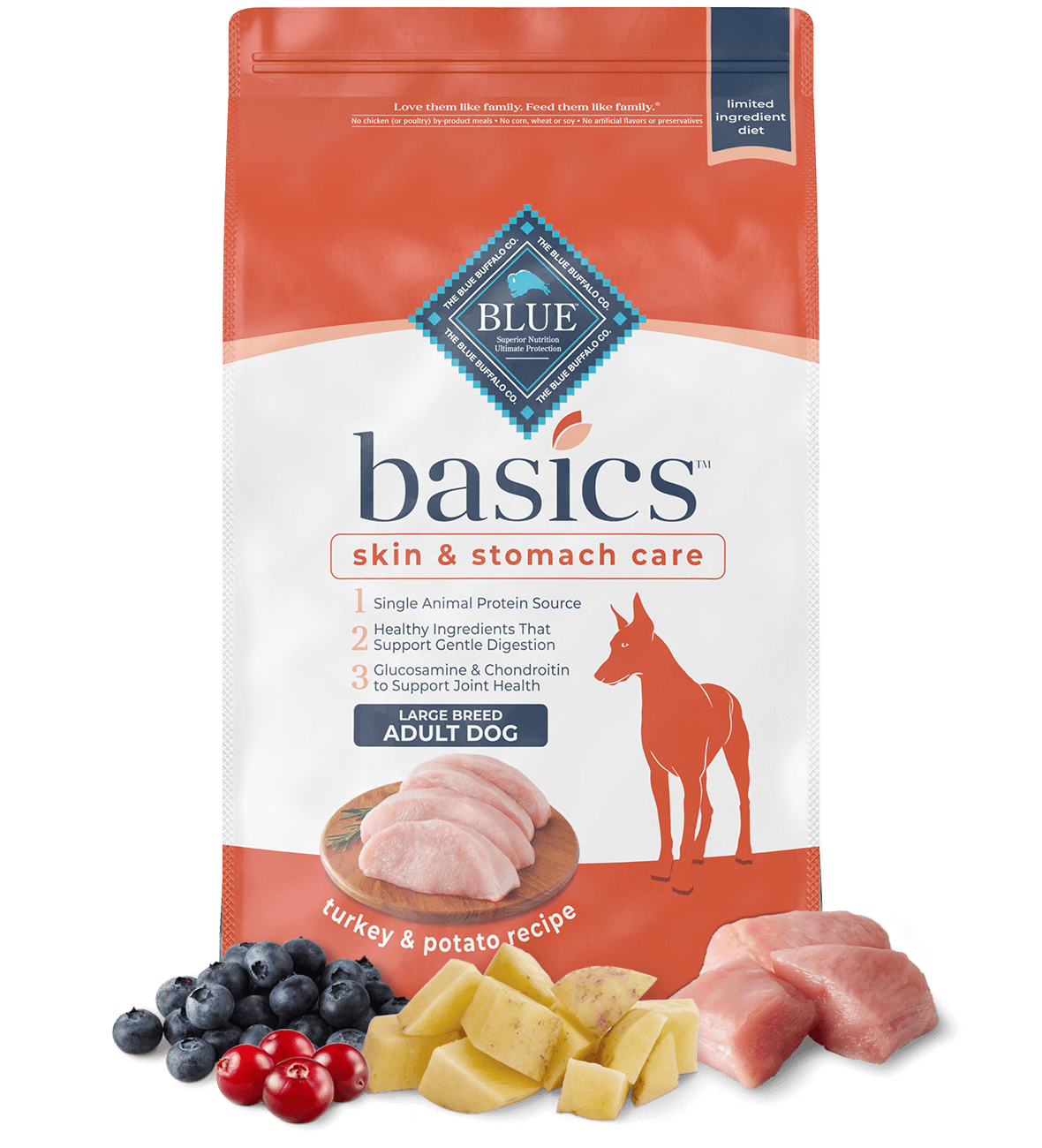 BLUE Basics Dry Dog Food (Large Breed) - Turkey & Potato Recipe