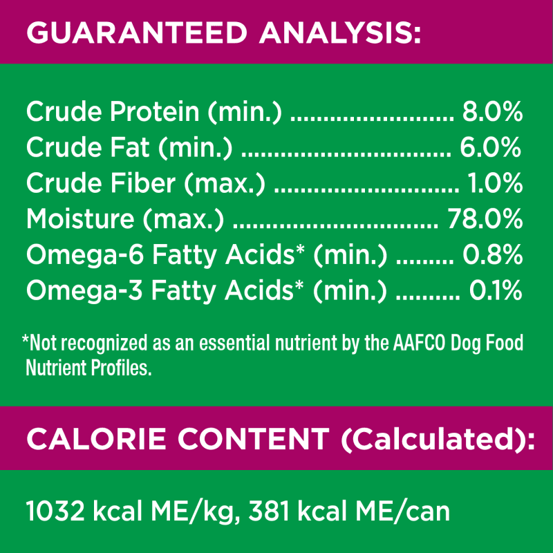 PROACTIVE HEALTH WITH BEEF AND RICE CLASSIC GROUND