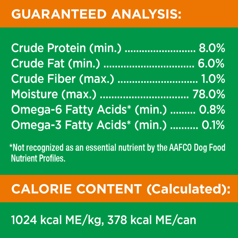 PROACTIVE HEALTH WITH CHICKEN AND WHOLE GRAIN RICE CLASSIC GROUND