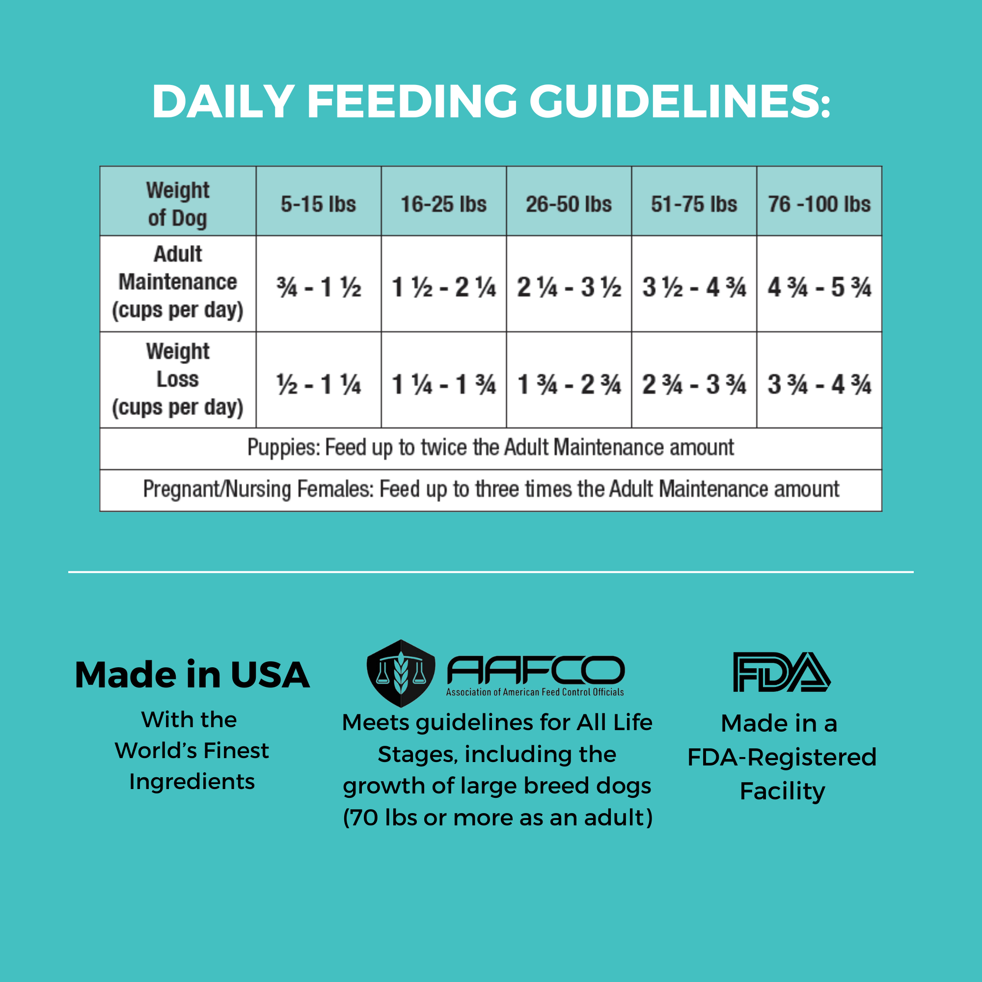 Limited Ingredient Dry Bland Diet Chicken & Brown Rice Recipe with Pum– KOHA Pet