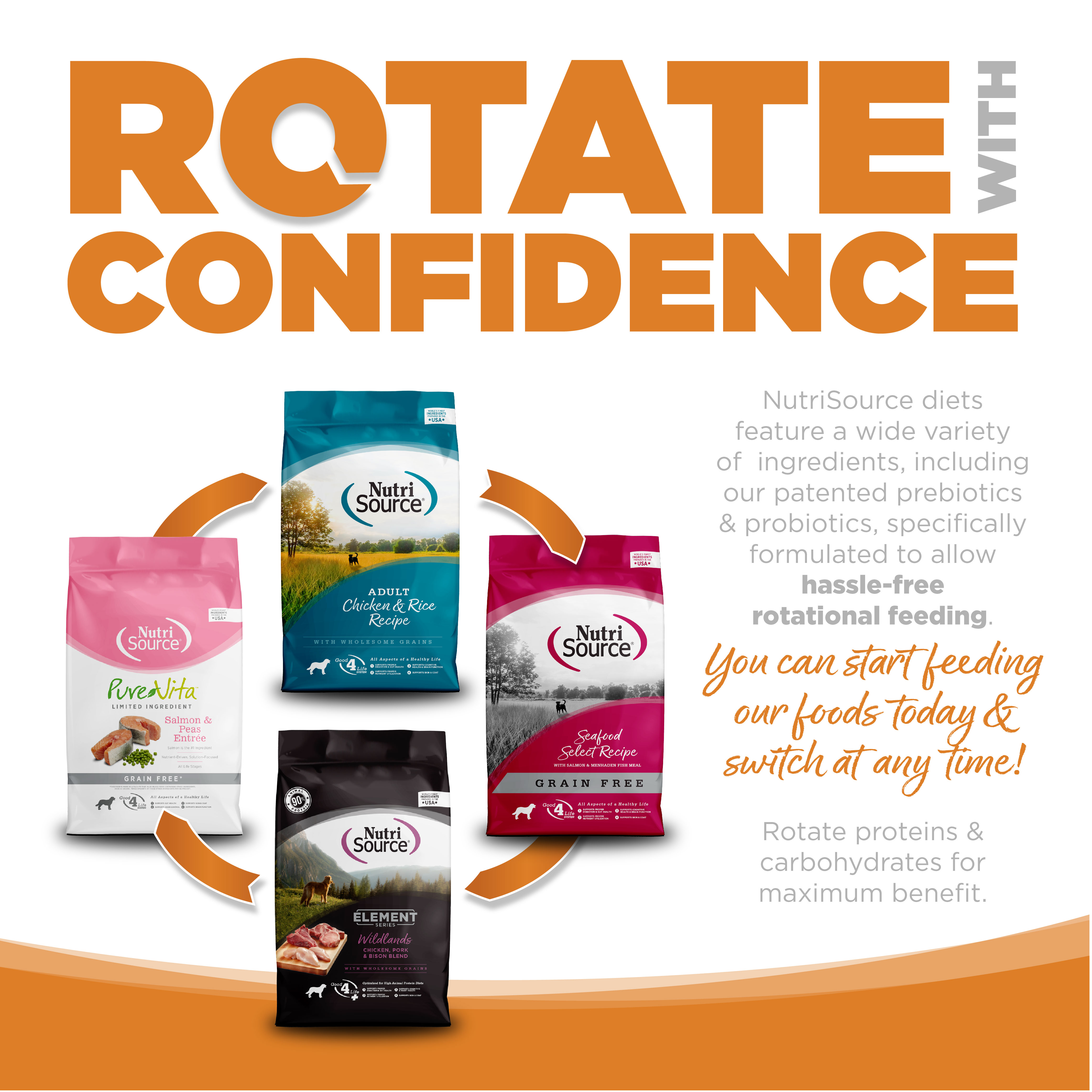 Lamb Meal & Rice Recipe