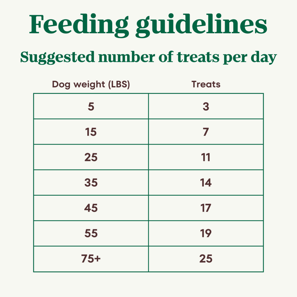 Crunchy Treats with Real Mixed Berries