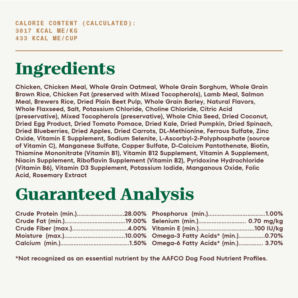 Toy Breed, Adult Superfood Plate with a Trio of Proteins from Chicken, Lamb and Salmon