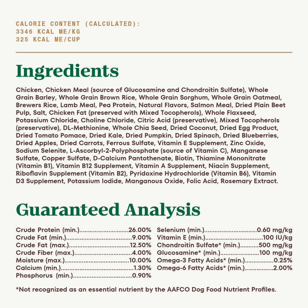 Weight Management, The Superfood Plate with a Trio of Proteins from Chicken, Lamb and Salmon
