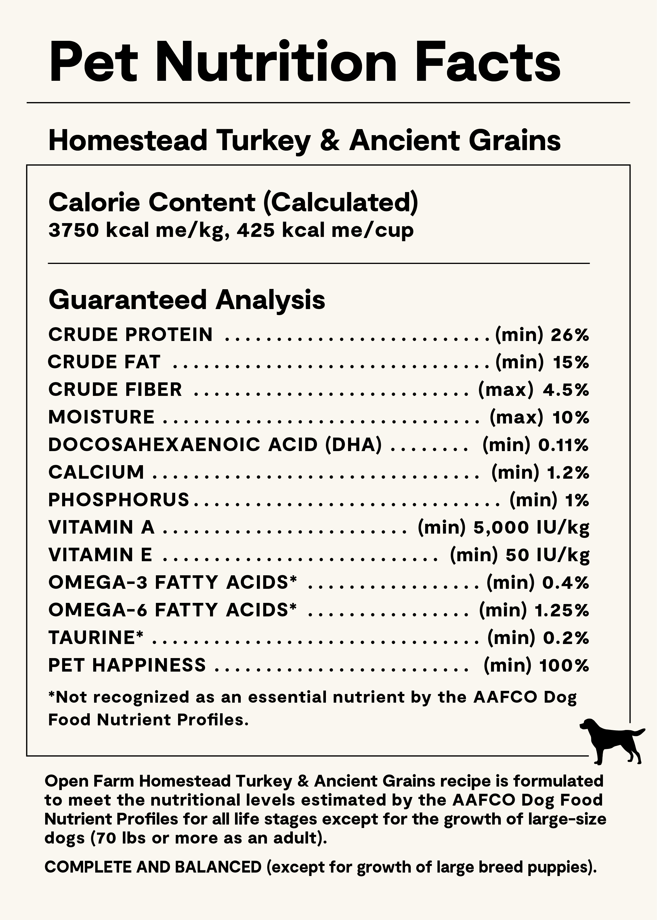 Turkey Dry Dog Food with Ancient Grains