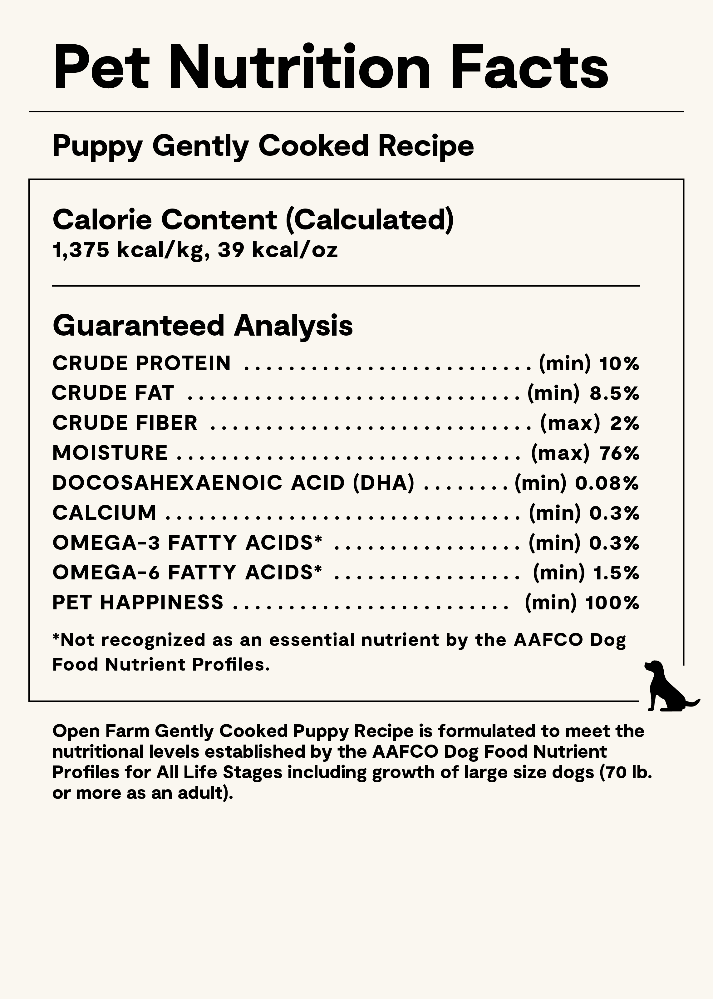 Gently Cooked Puppy Food