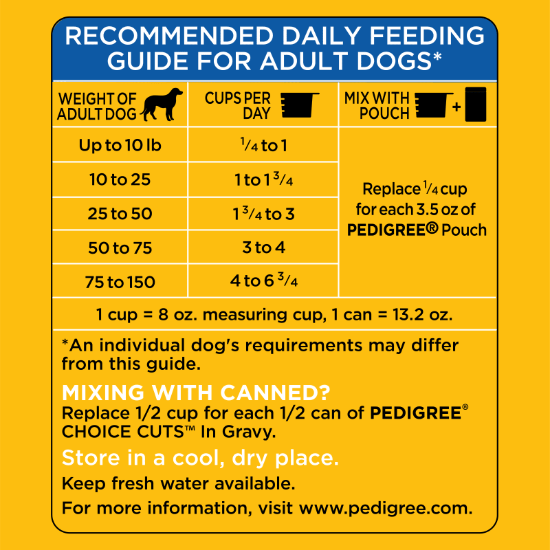 PEDIGREE- Dry Dog Food High Protein Beef and Lamb Flavor
