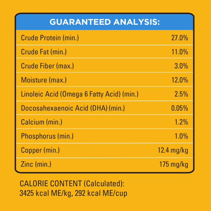 PEDIGREE- PUPPY Growth & Protection Dry Dog Food Chicken & Vegetable Flavor