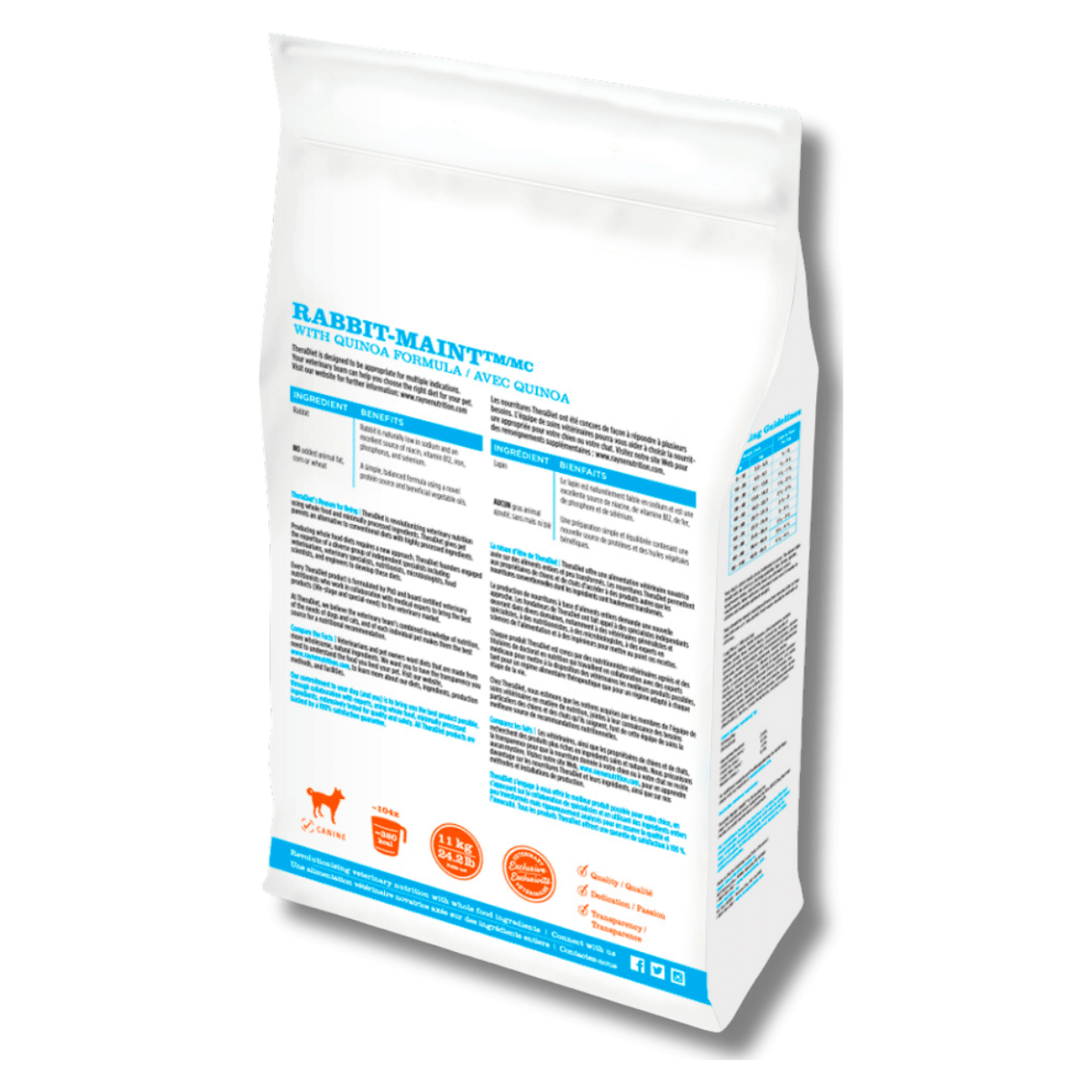 Rabbit with Quinoa for Dogs