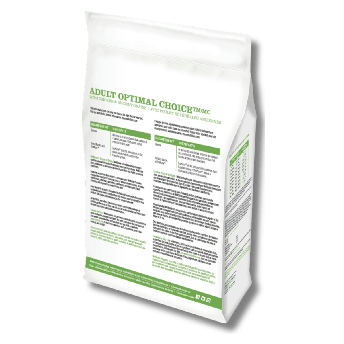 Adult Optimal Choice for Dogs