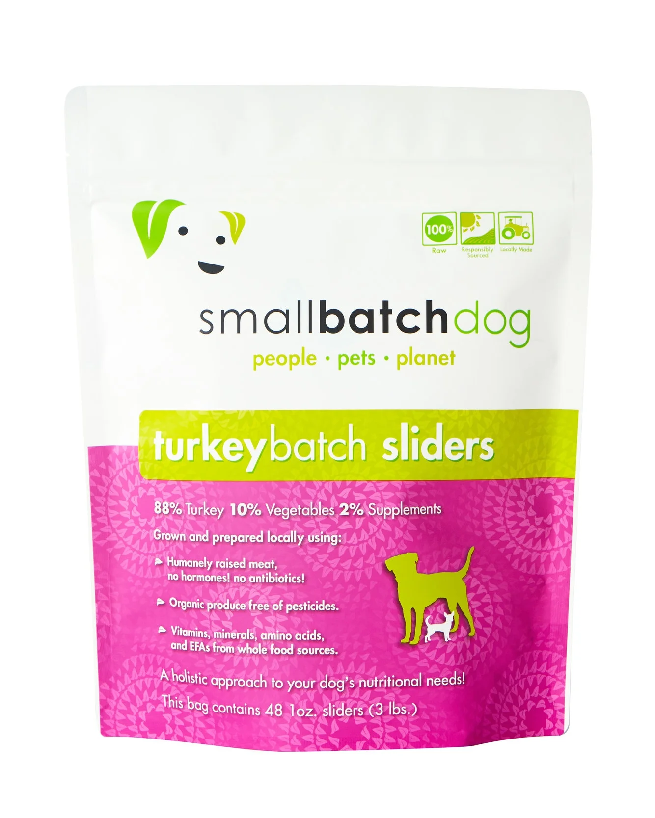 Turkey - Batch - Smallbatch