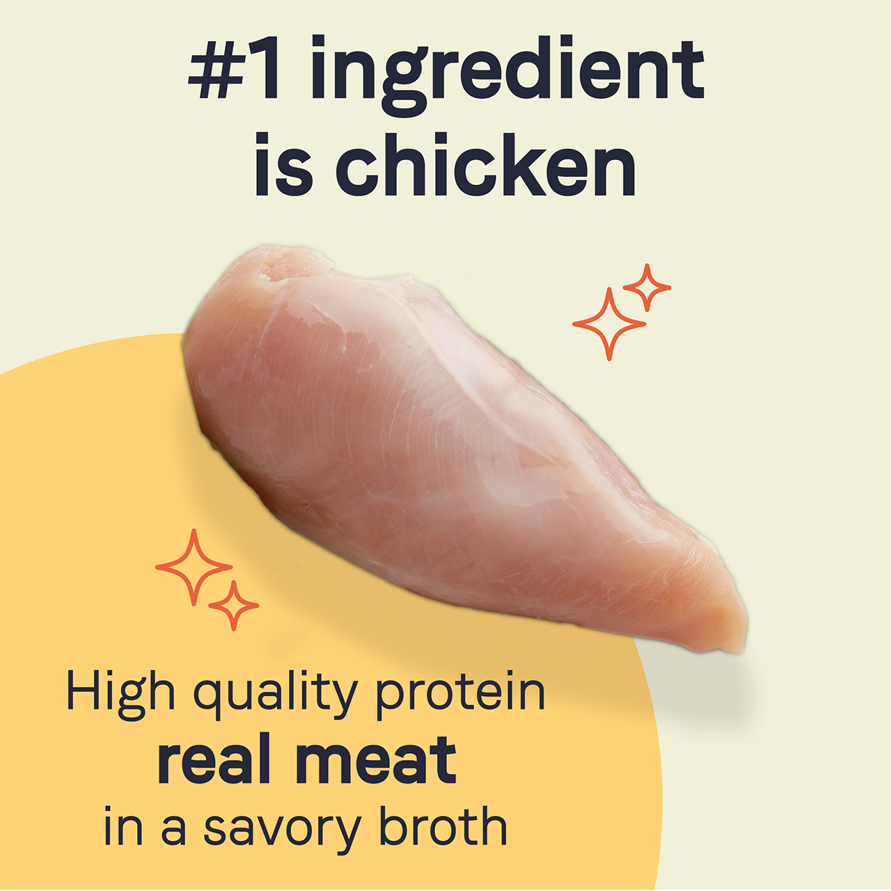 PURE Wet PUPPY Food: Grain Free Chicken Recipe