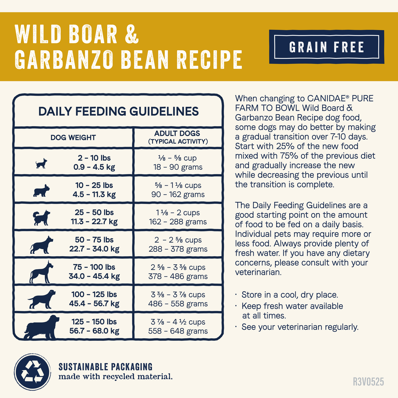 PURE Dry Dog Food: Grain Free Wild Boar and Garbanzo Bean Recipe - Canidae