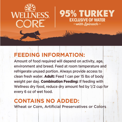 Wellness CORE 95% Turkey & Spinach