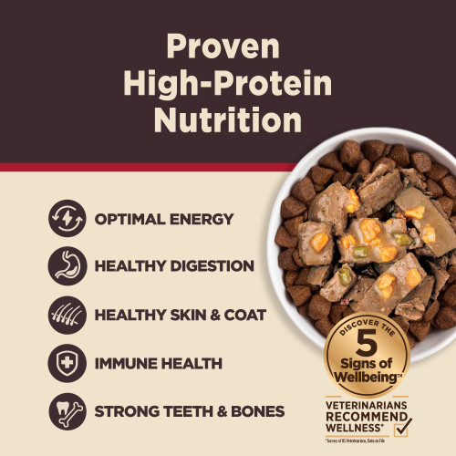 Wellness CORE Hearty Cuts Beef & Venison
