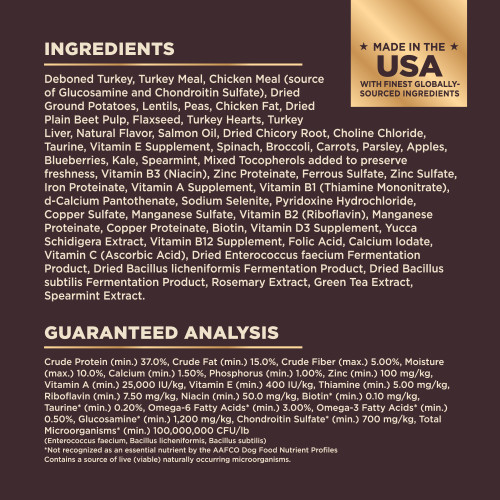 CORE+ Grain Free Small Breed Turkey & Chicken Freeze Dried